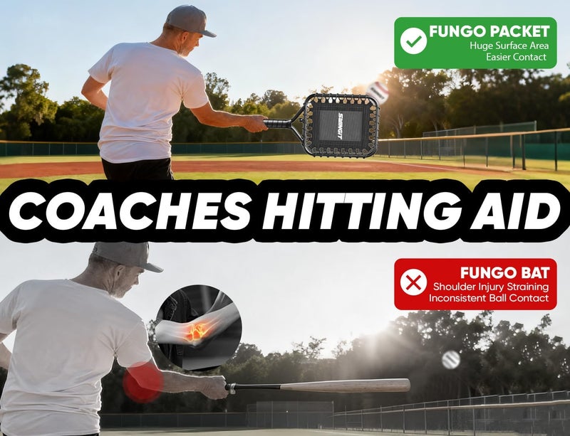 Swing It Fungo Baseball Racket for Fly Balls, Grounders, and Line Drives, Fungo Bat Softball Training Equipment for Coaches and Parents - Image 2